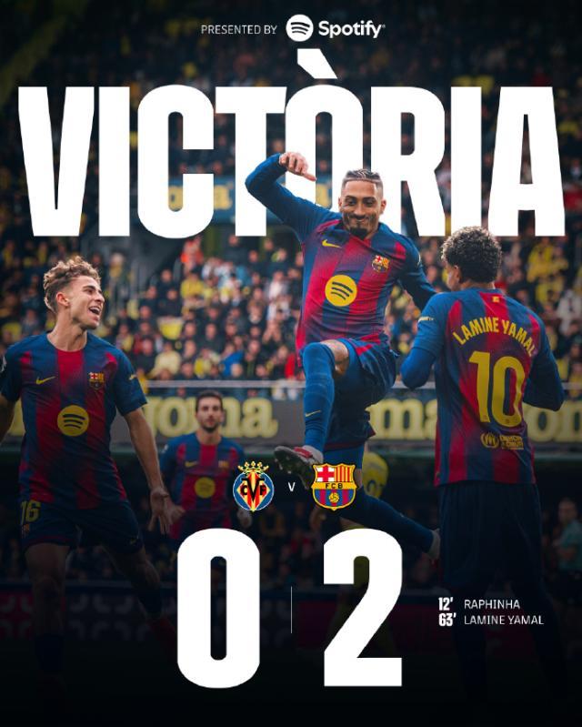 1766337327471021963.jpg 开云app-【西甲】拉菲+亚马尔破门,巴萨2比0十人黄潜4分领跑