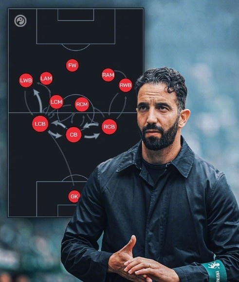 12年，4种类型，10位主帅！曼联还能去哪试错呢？