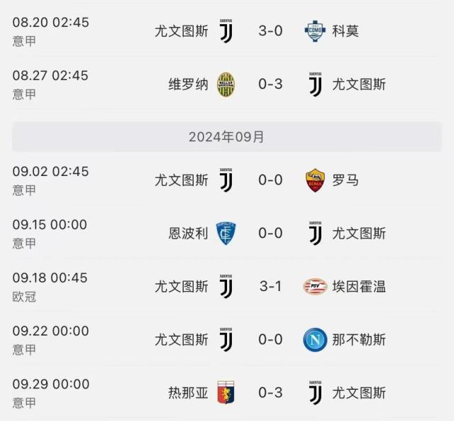 开云官网-【复盘】又见尤文3比0！弗拉回勇，新援初显威力