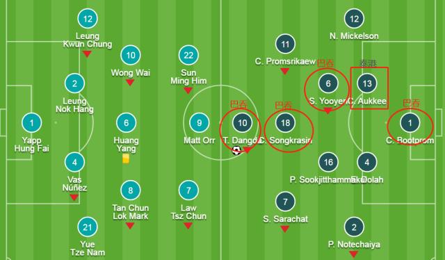 开云平台-时隔997天亚冠重回中国 打响世预赛泰中前哨战？