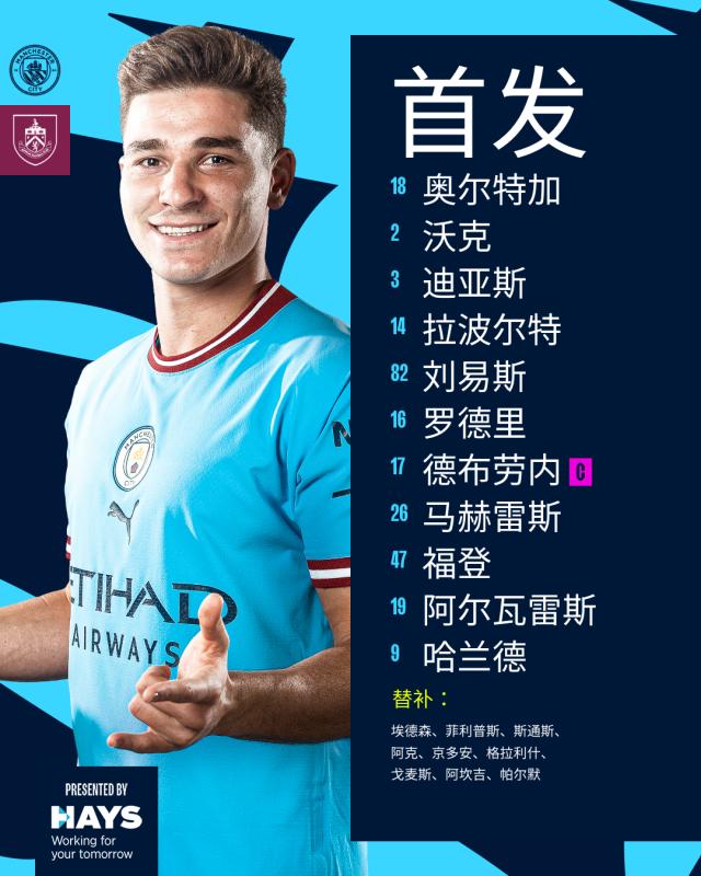 【足总杯】哈兰德2场8球！曼城6比0伯恩利晋级4强