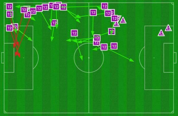 开云app-【世界杯】3C扑点，莱万世界杯首球，波兰2比0沙特