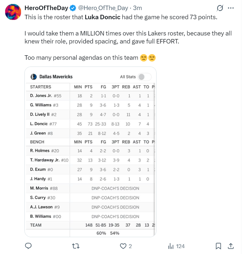 开云体育-拒投空位三分遭名嘴吐槽!东契奇在场-17湖人最差 32+11+8仍罪人