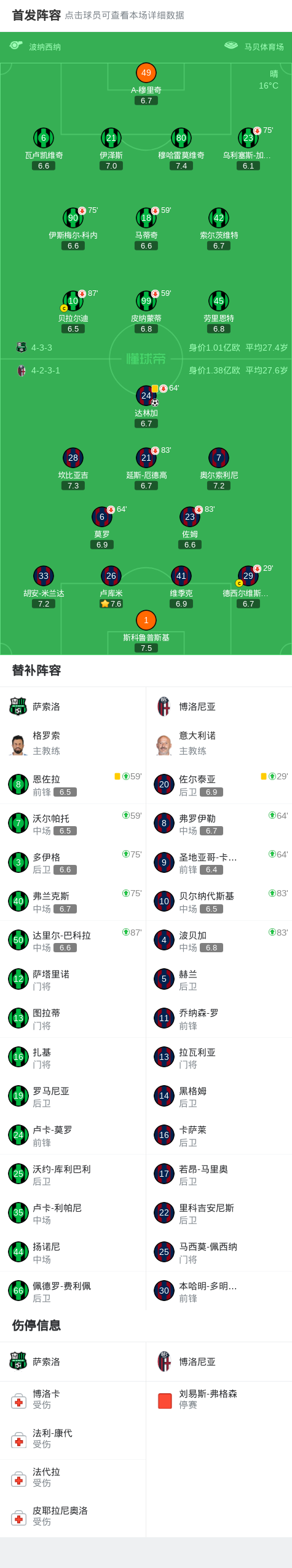 开云体育-博洛尼亚1-0萨索洛，达林加助球队取胜